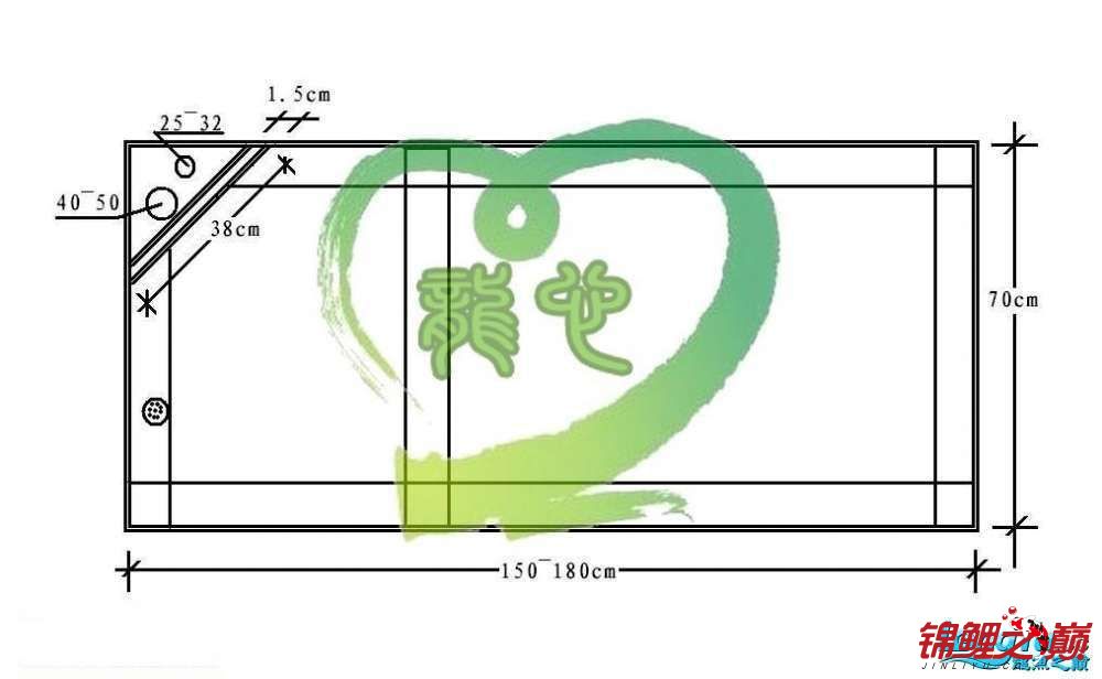 三角溢流怎么制作内部管应留多高鱼bb能下去吗