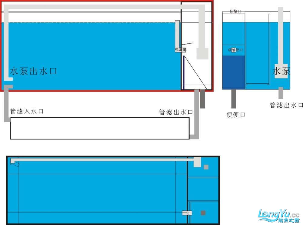 9*0.6*0.78的单侧滤缸水位多少?