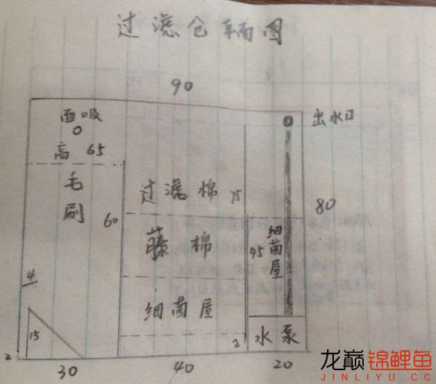 地缸设计图,请各位老师批评指正!