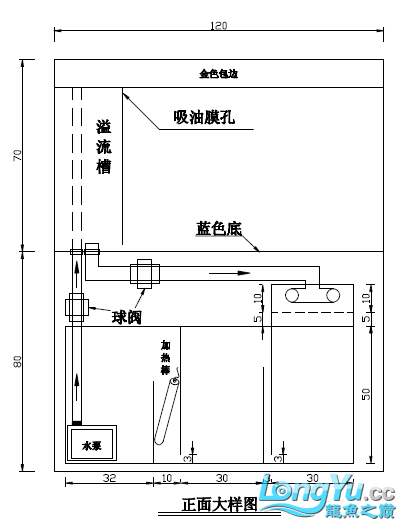 求助,鱼缸溢流槽吸力不够,该如何解决?附图