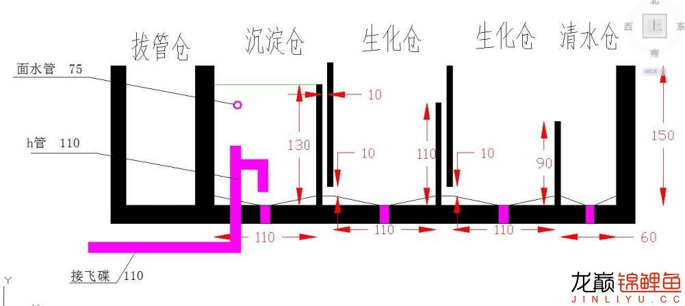 准备动工建鱼池,征集大神(附平面图)