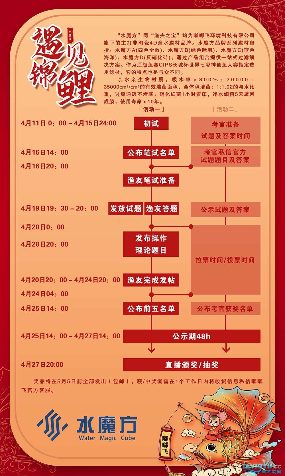 非陶瓷滤材 蓝底过背金龙鱼 第8张